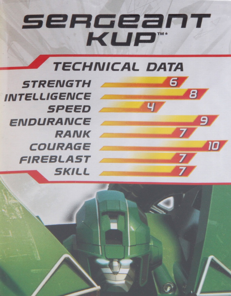 Deluxe Class Sergeant Kup (Transformers, Prime, Autobot) Collector's